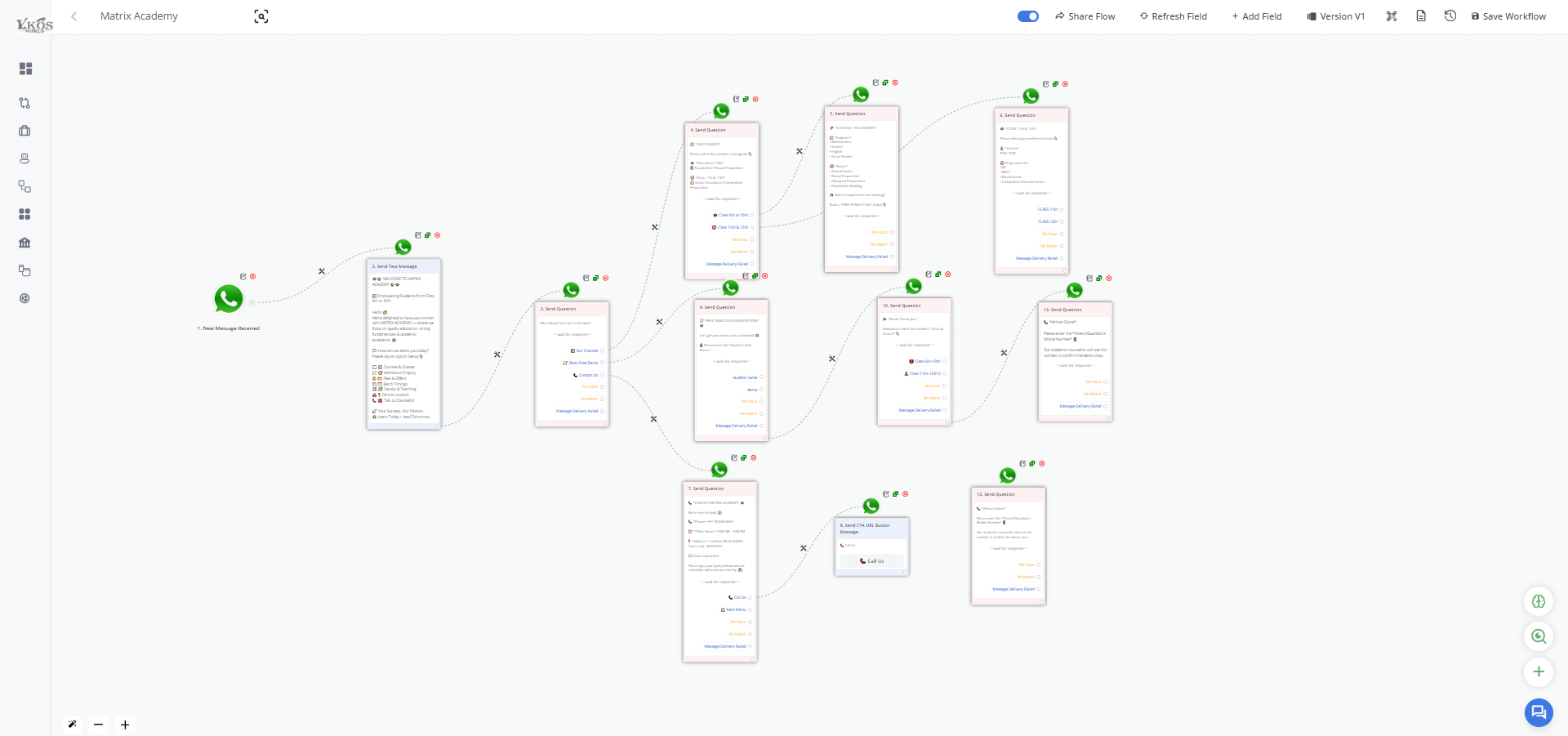 Lykos World automation builder